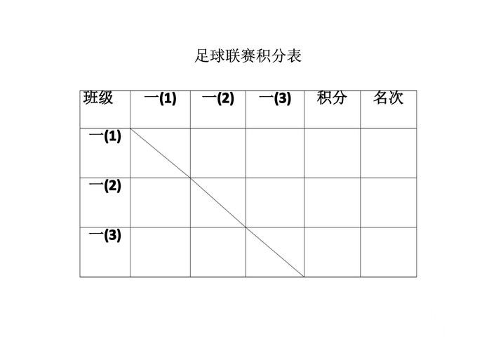 2026世界杯比分预测经验分享，球队状态和临场信息别忽略